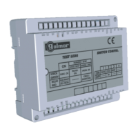 Convertisseur BUS Plus/V2 Plus