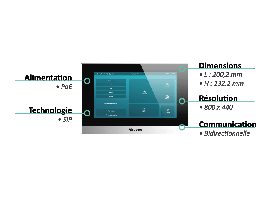 Moniteur SIP d'intérieur avec ecran 7'' (Version Linux), design élégant et compact