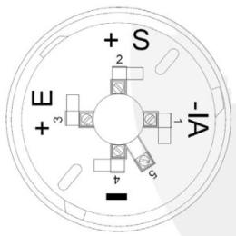 Socle pour ensemble de la gamme Finsécur