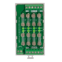 Carte multivoies rail DIN 3M 12-24V AC / 12-48V DC - 8 fusibles / 8 LEDs vertes