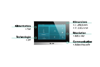 Moniteur SIP d'intérieur avec ecran 7'' (Version Linux), design élégant et compact