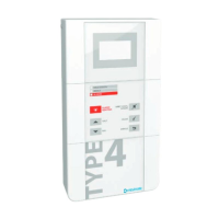 Centrale RADIO ADRESSABLE avec le module GSM